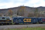 CSXT 993995